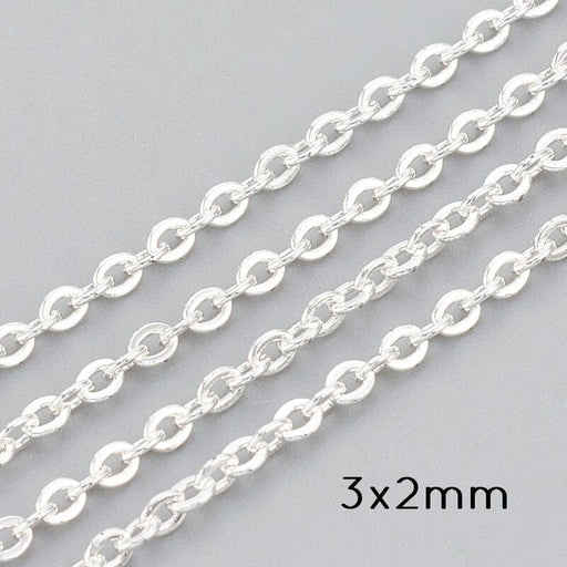 Kaufen Sie Perlen in der Schweiz Edelstahl Rolokette SILBER 3x2mm (1m)