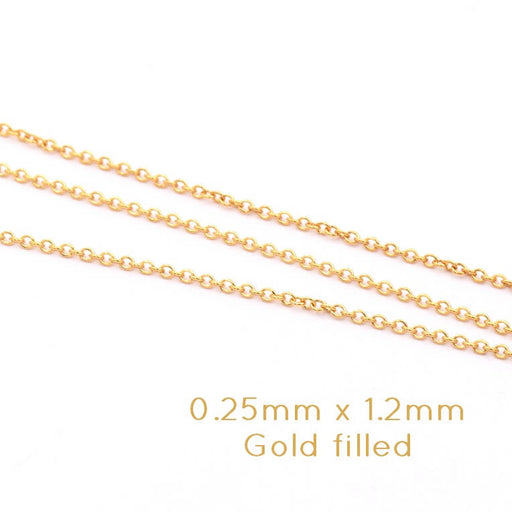 Kaufen Sie Perlen in der Schweiz Kette Feinmaschiges Rolo Gold Filled Vergoldet 1.2mm (20cm)