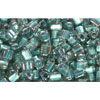 cc270 - perles Toho triangle 2.2mm rainbow crystal/prairie green lined (10g)