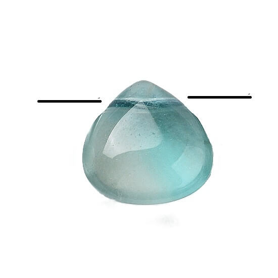Pendentif goutte en fluorite naturelle verte 10.5x10.5mm (1)