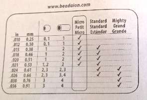 Pince perles ecraser Beadalon 127mm (1)